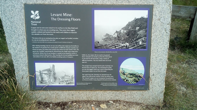 Geevor Tin Mine Travel | Museums