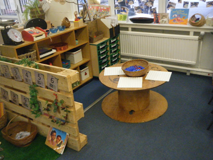 Thurleigh Primary School Education | Schools